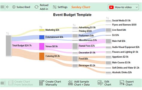 Image result for How to Save Excel 2003 File as PDF