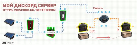 Steam Community :: Guide :: АВТОМАТИЗАЦИЯ В RUST