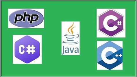 Image result for Open Source Coding