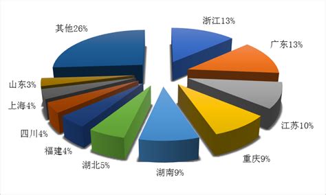 海南省旅游必备高清人文地图 - 知乎