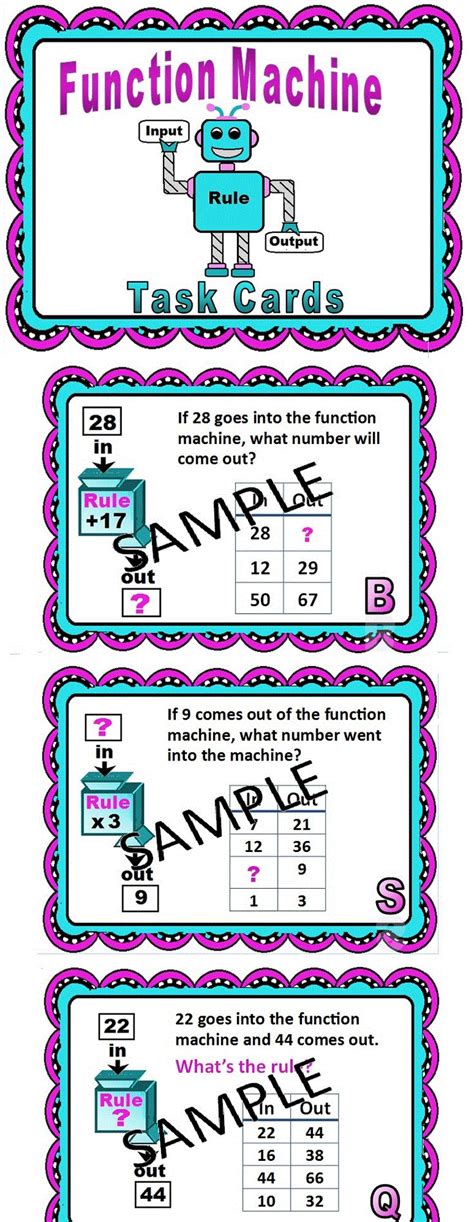 Image result for Functions Input and Output Examples