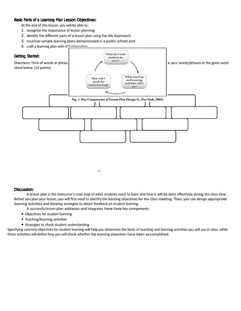 Image result for Demonstrate Objectives in Lesson Plan