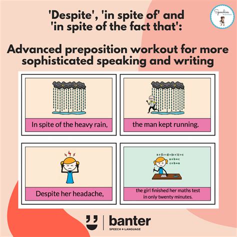 Despite Vs In Spite BusyTeacher.org