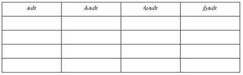 மொழி அறிவு - கேள்விகள் மற்றும் பதில்கள் - இயல் 1 | 8 ஆம் வகுப்பு தமிழ் ...