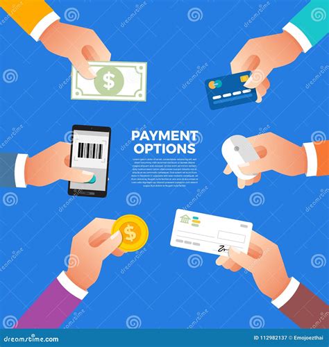 Payment Method 的图像结果