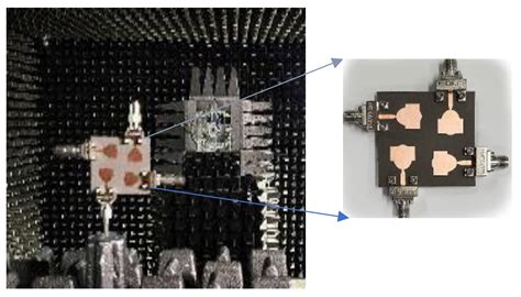 Design and Optimization of a Compact Super-Wideband MIMO Antenna with ...