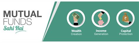 Welcome to Wealth Circle