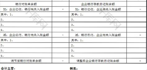 银行存款日记账格式000(实物样式)_word文档在线阅读与下载_免费文档