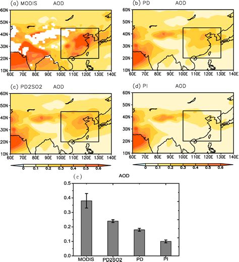 Effects of Aerosols on Radiative Forcing and Climate Over East Asia ...