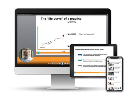 Image result for Practice Management Courses