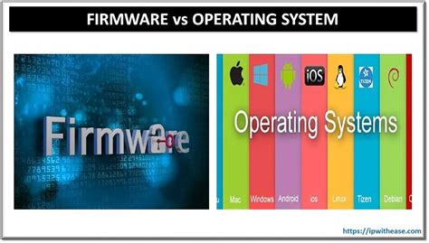Image result for Difference Between Firmware and Operating System