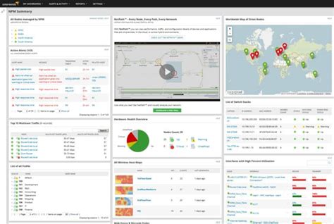 Image result for Best SNMP Network Monitoring Software