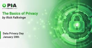 Create Privacy Policy - THEISSB