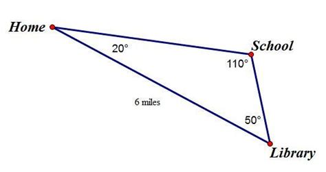 A sketch of Jessie’s neighborhood is shown below. Which equation can ...