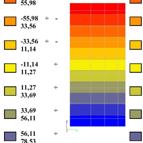 Image result for Dram Cell Array