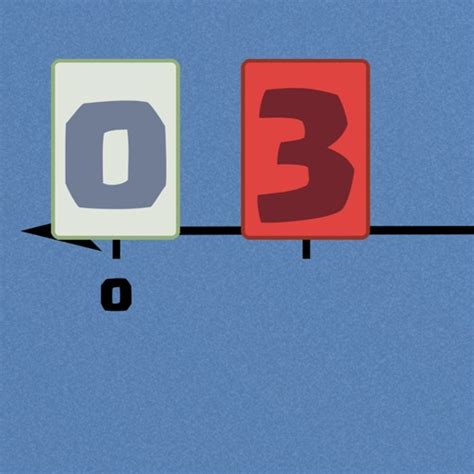 Using a Number Line 1st Grade 的图像结果