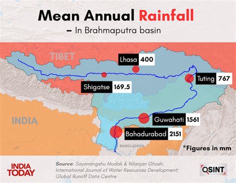 China’s ‘Super Dam’ isn’t a threat to Brahmaputra flow, analysis finds ...