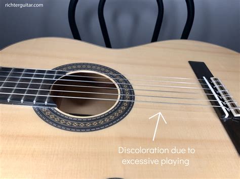 Image result for How to String a Classical Guitar