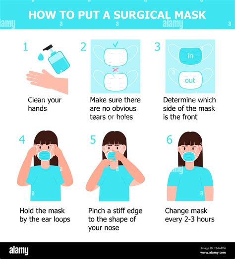 Image result for Mask Instructions 12
