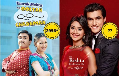 12 Popular Longest Running Hindi TV Serials in India - Awesome India