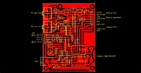 Image result for Remote Ham Radio Control Software