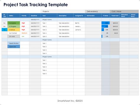 Image result for Project Tracking Spreadsheet Template