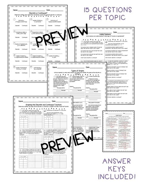 How to Solve Discrete and Continuous Functions 的图像结果