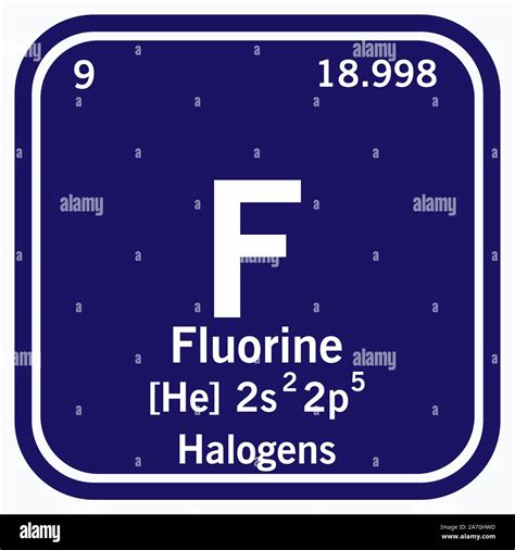 Fluorine On The Periodic Table