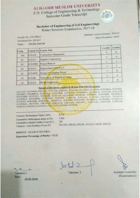 B.E. Civil Engineering Final Year Grade Transcript - Winter Semester ...