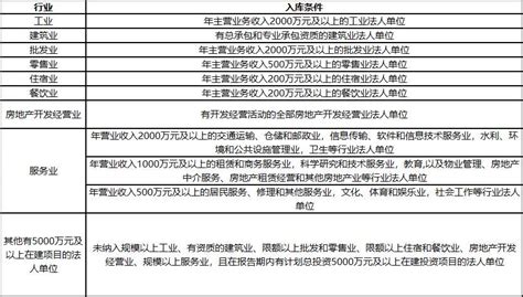 中国建设银行蚌埠市分行依据伪造的审计报告向企业授信被罚款50万元 - 财经新闻 - 中国网•东海资讯