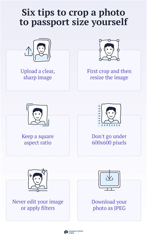 How to Crop & Resize an Image to Passport Photo Size 2025