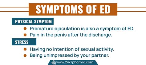 Image result for Ed Health Problems
