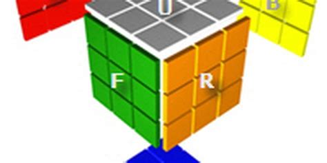 Pure Mathematics Science Projects