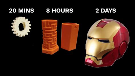 Image result for 3D Printer How It Works