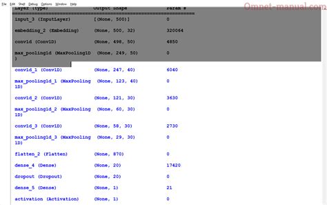 Image result for Python Code to Cnn.net