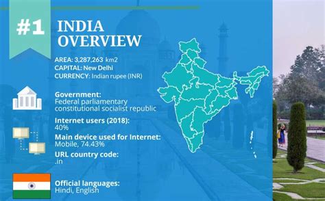 Country report: e-commerce is booming in India but challenges persist