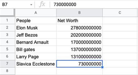 Image result for How to Create Table of Values