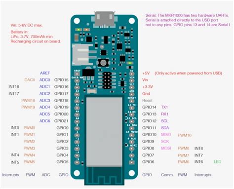 Image result for Arduino Projects with Voltage Dividers