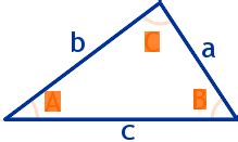 Image result for Solving SSS Triangle