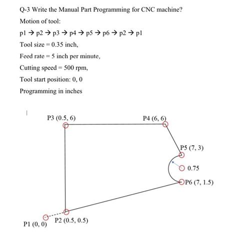 CNC Manual Programming Drawing 的图像结果