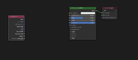 Image result for How to Create a Turtle in Python