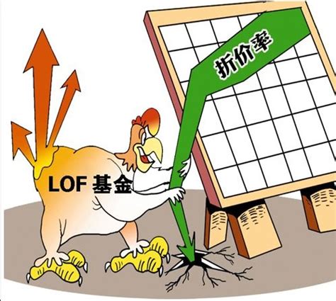 etf和lof基金什么区别（什么是ETF和LOF基金它们有什么区别）_文财网