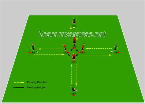 Diamond passing drill | Soccer workouts, Soccer drills, Football ...