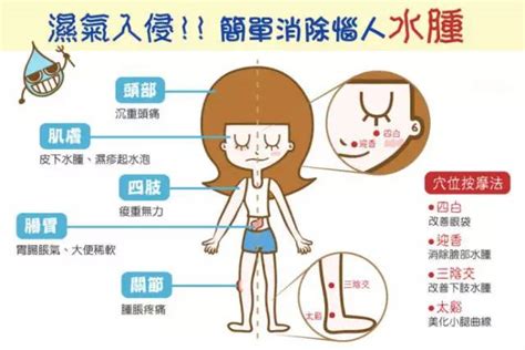 【图】怎么用刮痧板刮脸 刮什么穴位可以祛除眼部皱纹_伊秀美容网|yxlady.com