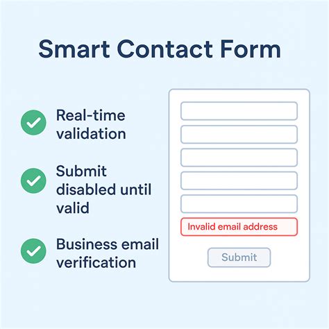 Building a Smart Contact Form with Real-Time Validation and Business ...