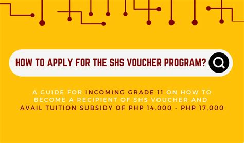 Image result for SHS Voucher Program