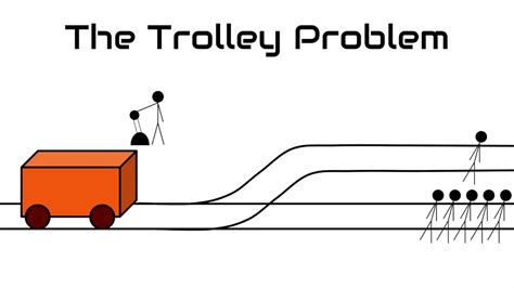Image result for Trolley Problem Answer
