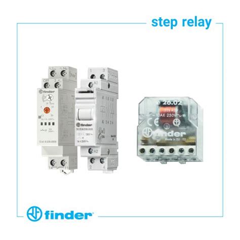 Step Relay 的图像结果