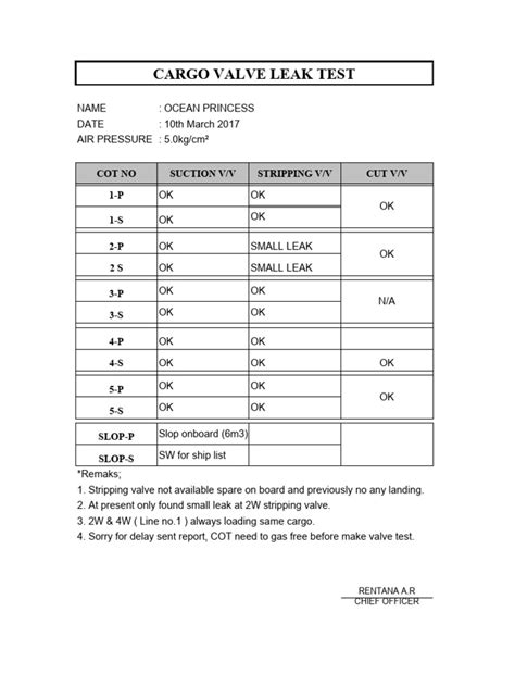 Image result for Hose Valve Testing Form