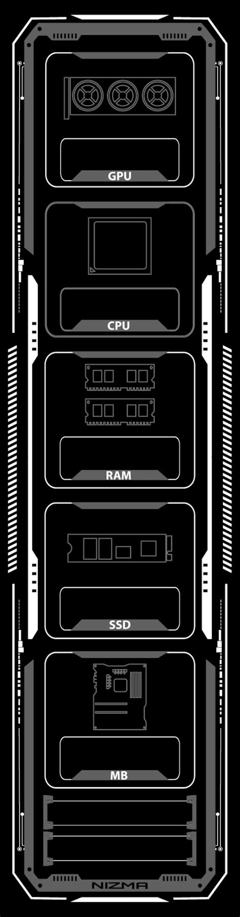 Computer Sensor Panel 的图像结果
